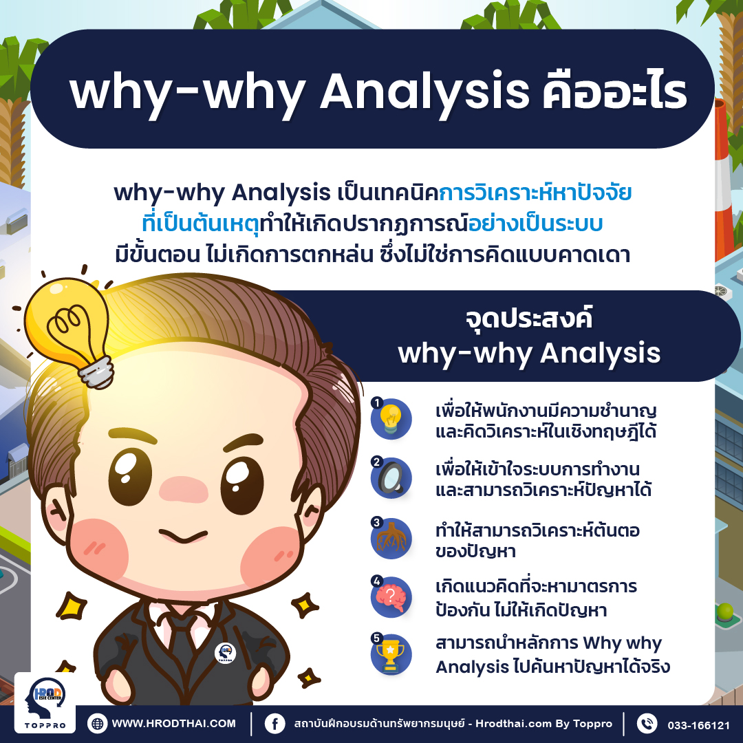 why why analysis คืออะไร