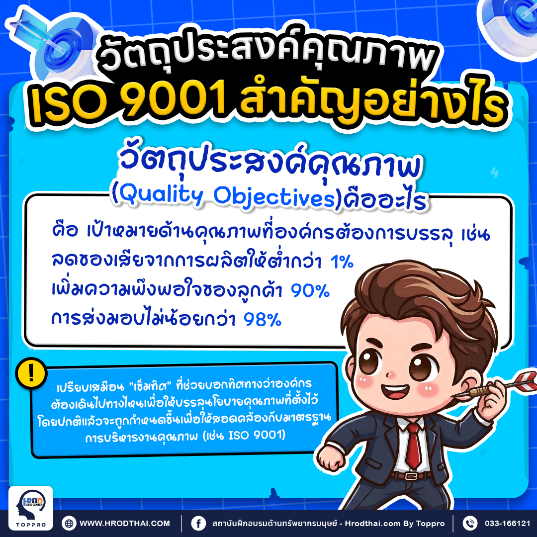 วัตถุประสงค์คุณภาพ (Quality Objectives)