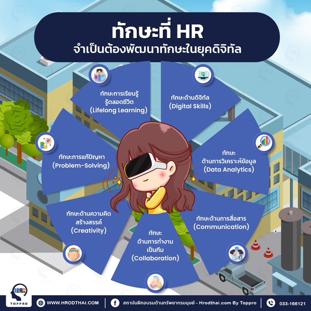 ทักษะที่ HR จำเป็นต้องพัฒนาทักษะในยุคดิจิทัล (HR Digital Transformation)