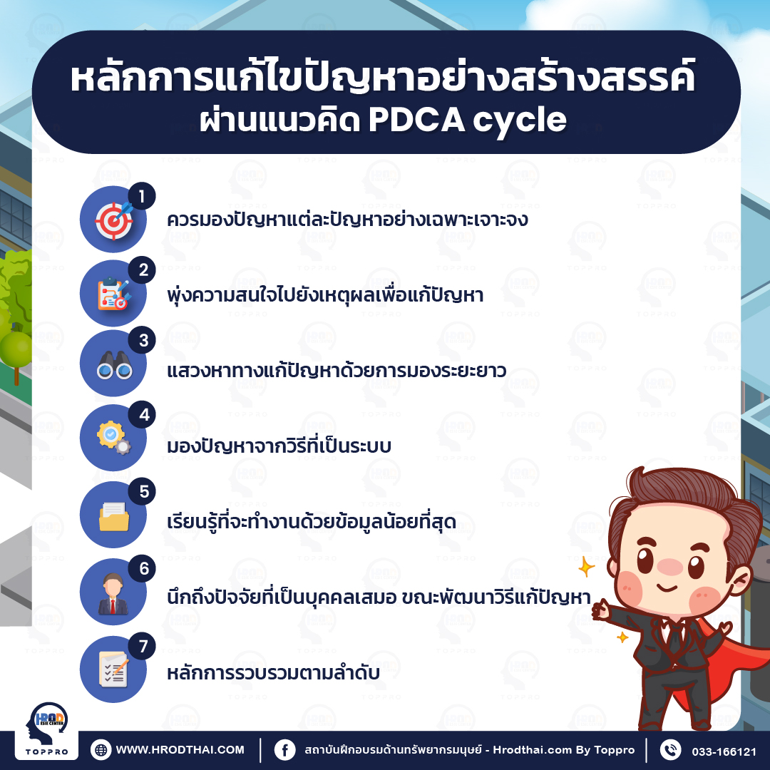 หลักการแก้ไขปัญหาอย่างสร้างสรรค์ผ่านแนวคิด PDCA cycle