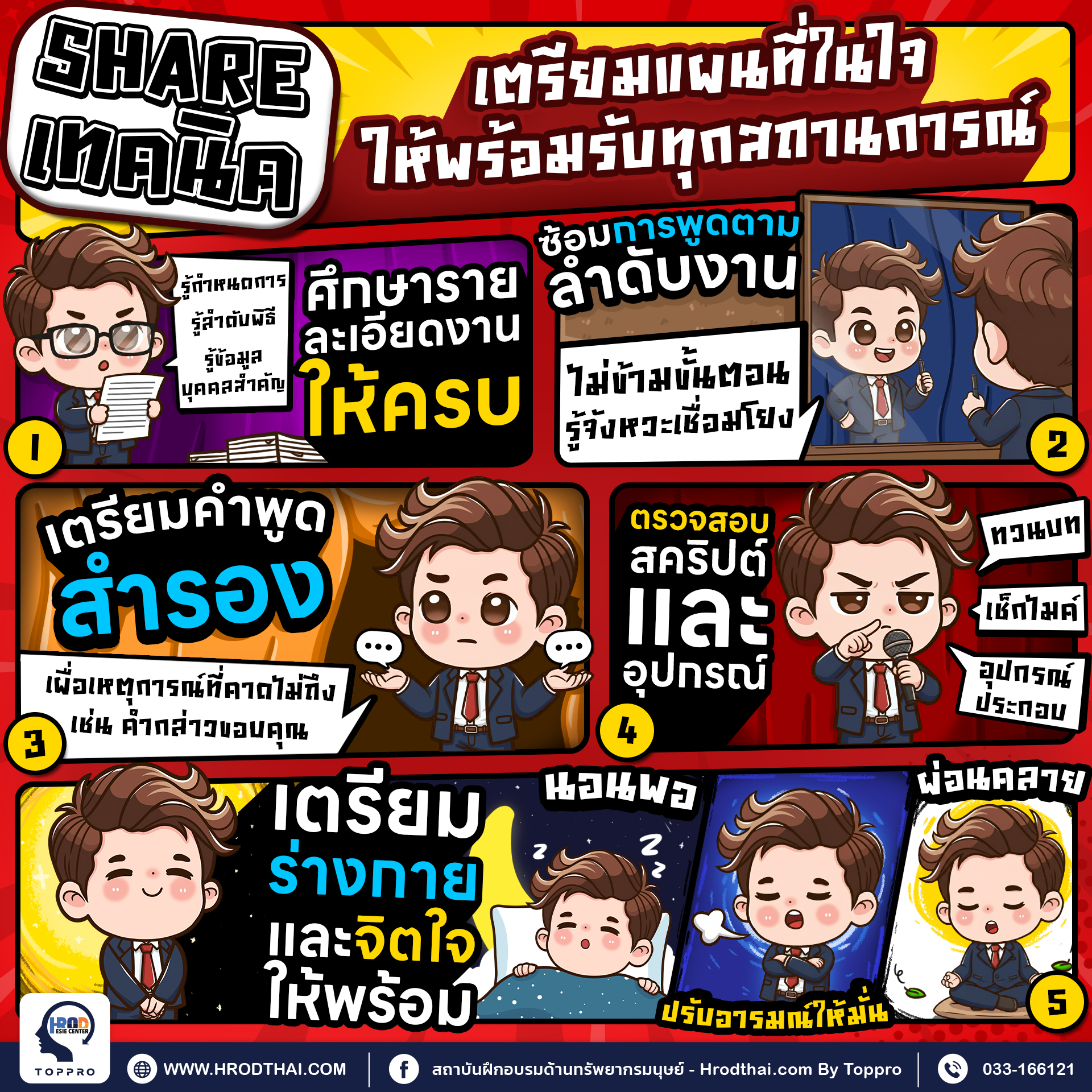 เทคนิคเตรียมตัวล่วงหน้าระยะสั้น