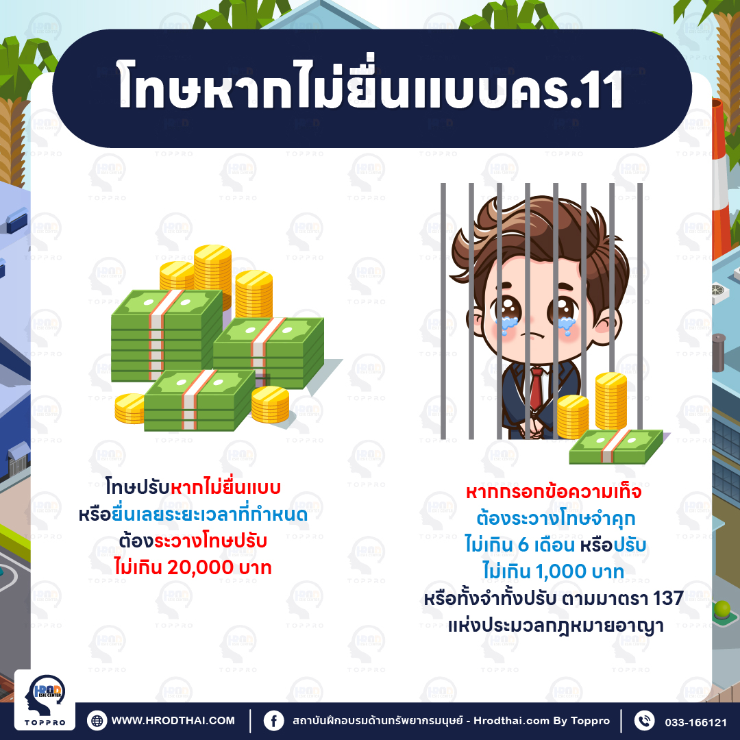 บทลงโทษหากไม่ยื่นแบบ คร.11