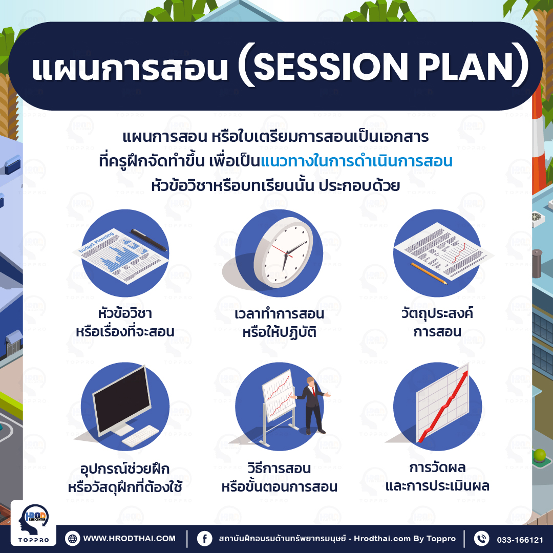 แผนการสอน (SESSION PLAN)/ใบเตรียมการสอน