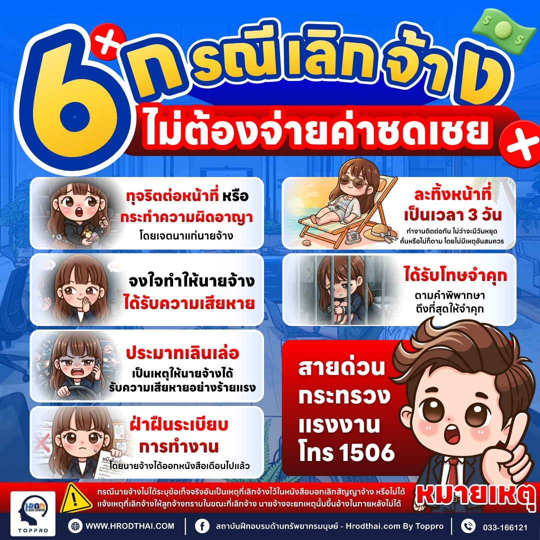 6 กรณีเลิกจ้าง ไม่ต้องจ่ายค่าชดเชย 