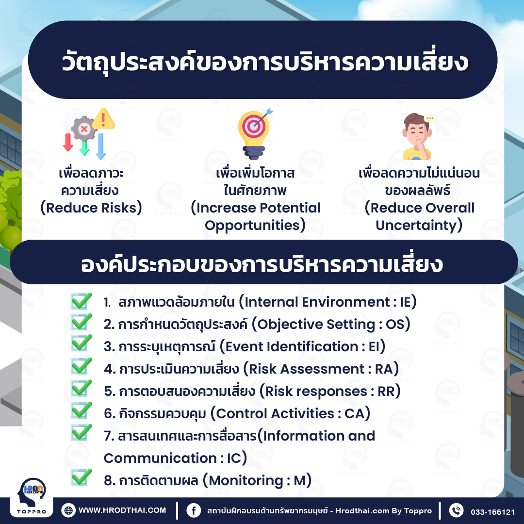 วัตถุประสงค์ของการบริหารความเสี่ยง