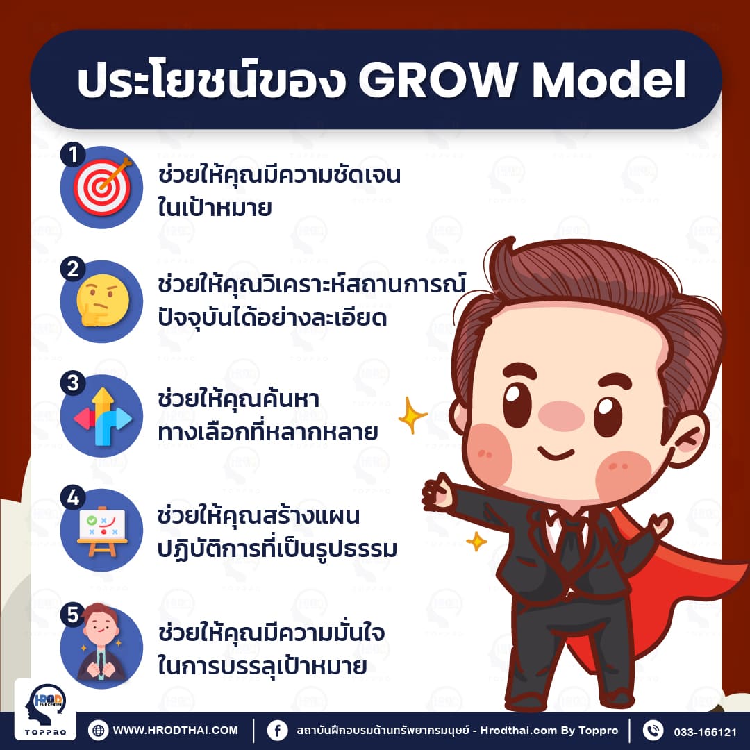 ประโยชน์ของ GROW Model