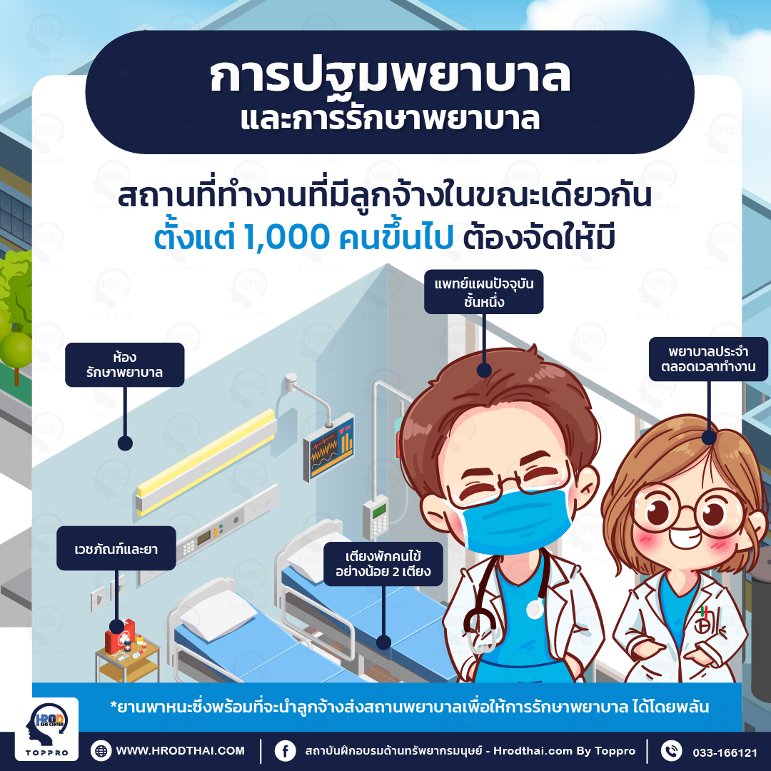 สถานประกอบกิจการที่มีลูกจ้างตั้งแต่ 1,000 คนขึ้นไป มีหน้าที่จัดให้มี