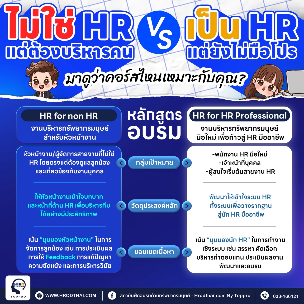 ตารางเปรียบเทียบสองหลักสูตรด้านงานทรัพยากรมนุษย์