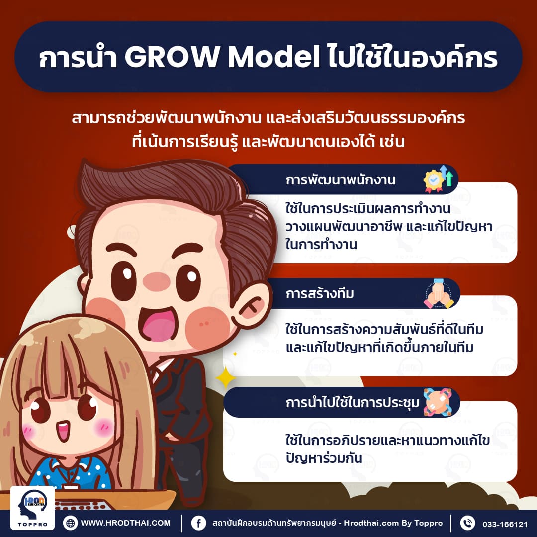 การนำ GROW Model ไปใช้ในองค์กร