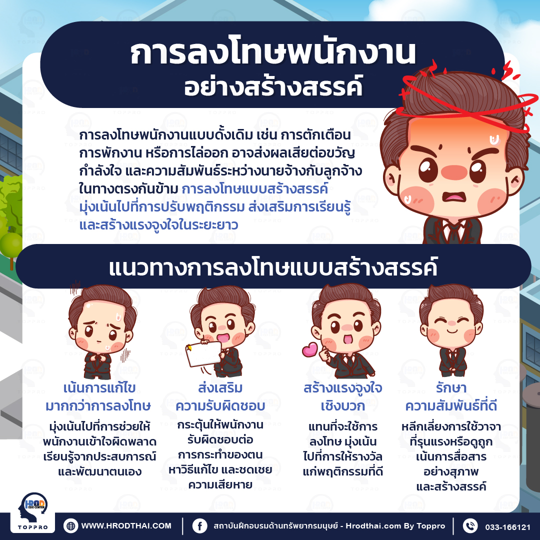 การลงโทษพนักงาน อย่างสร้างสสราค์