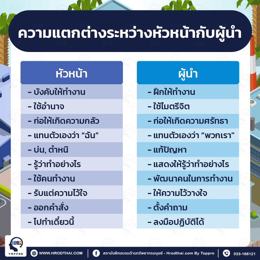 ความแตกต่างระหว่างหัวหน้ากับผู้นำ