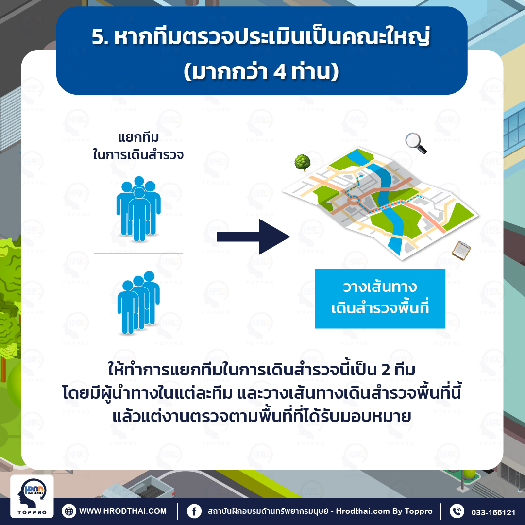 5. หากทีมตรวจประเมินเป็นคณะใหญ่ (มากกว่า 4 ท่าน) ให้ทำการแยกทีมในการเดินสำรวจนี้เป็นสองทีม 