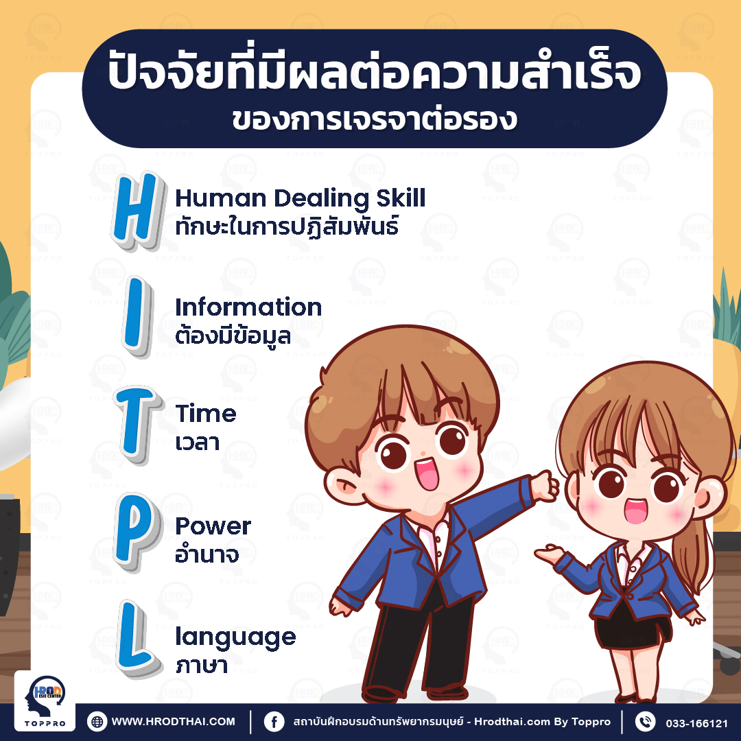 ปัจจัยที่มีผลต่อความสำเร็จของการเจรจาต่อรอง