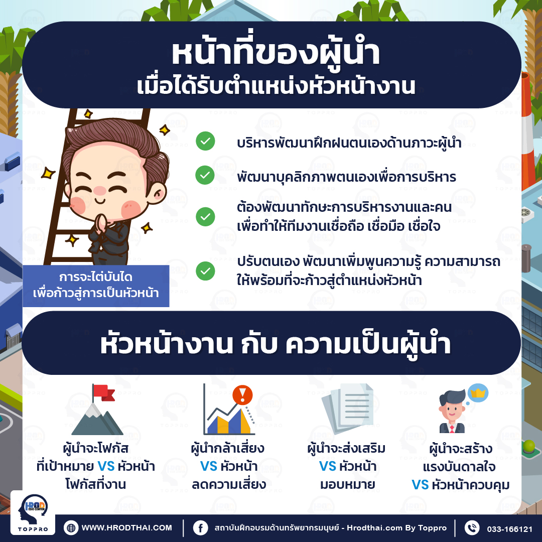 หน้าที่ของผู้นำ เมื่อได้รับตำแหน่งหัวหน้างาน