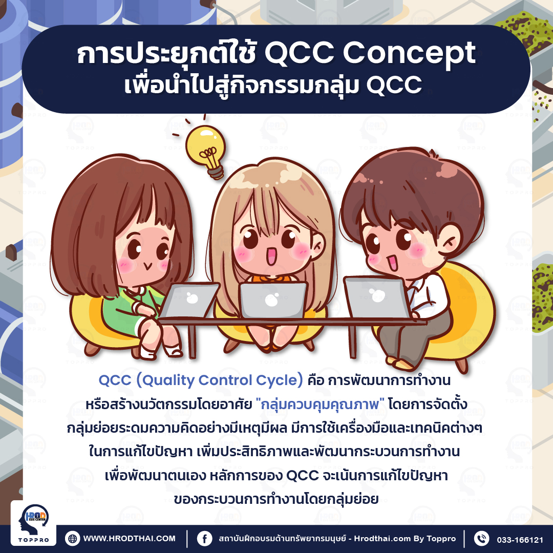 การประยุกต์ใช้ QCC Concept เพื่อนำไปสู่กิจกรรมกลุ่ม QCC
