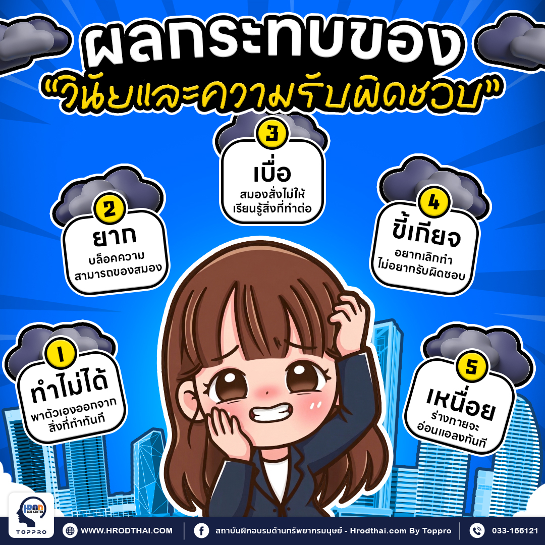 ผลกระทบเมื่อทีมขาดวินัยและความรับผิดชอบ