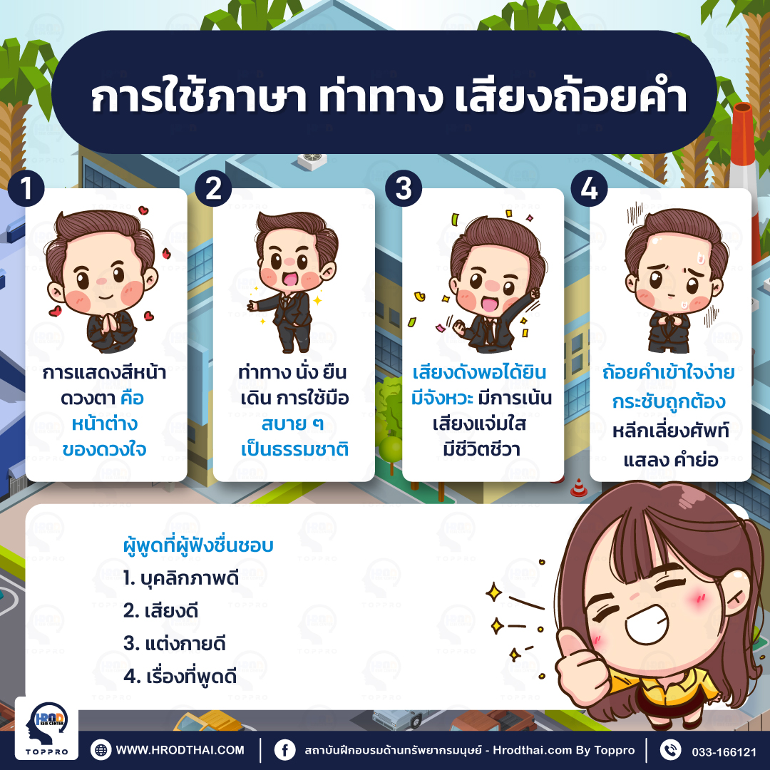 การใช้ภาษา ท่าทาง เสียงถ้อยคำ