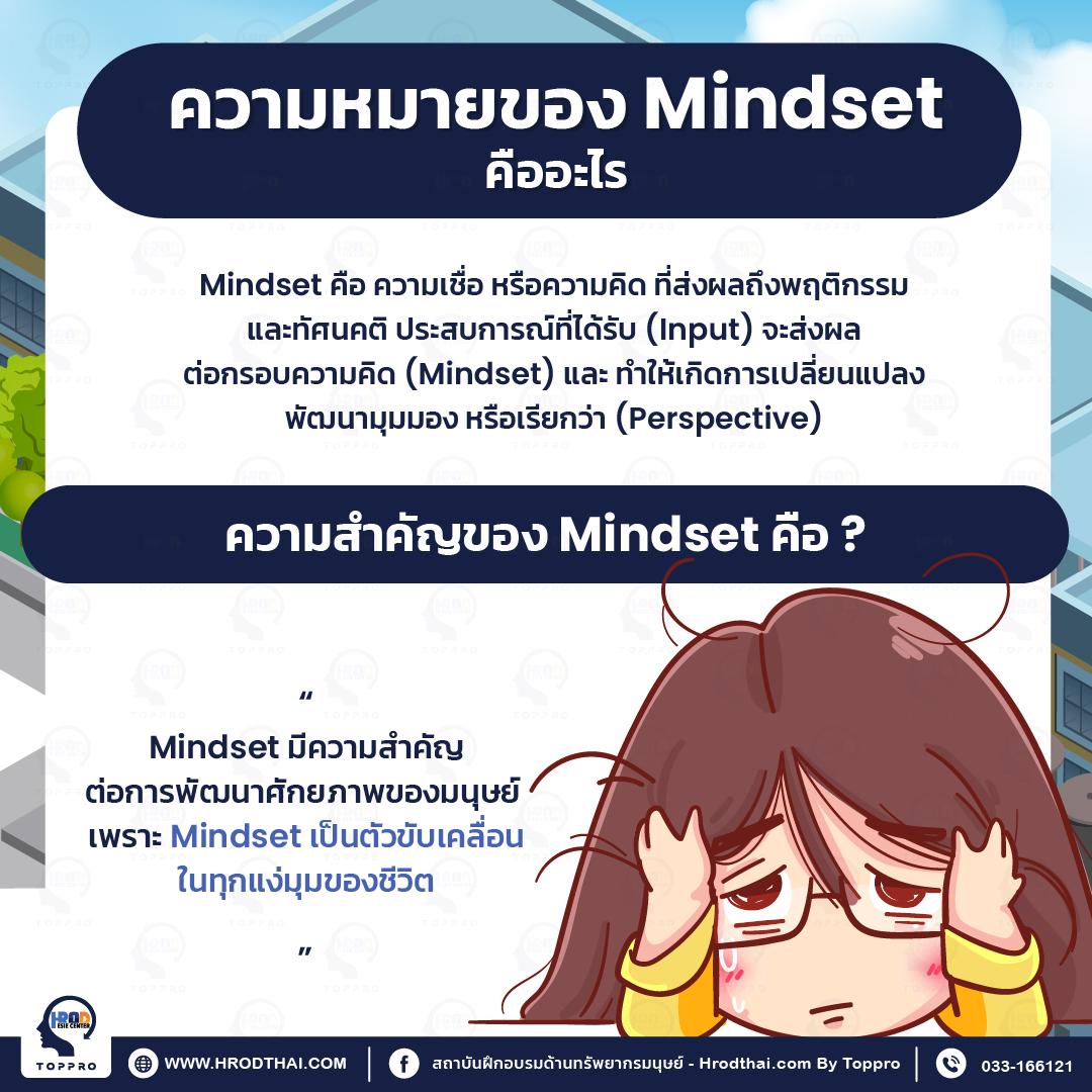 การปรับ Mindset เพื่อปรับเปลี่ยนทัศนคติและพฤติกรรมในการทำงาน (Mindset ...