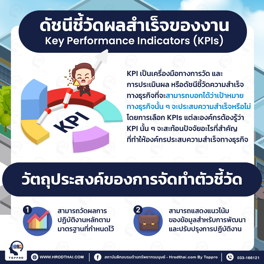 ดัชนีชี้วัดผลสำเร็จของงาน KPIs (Key Performance Indicators)