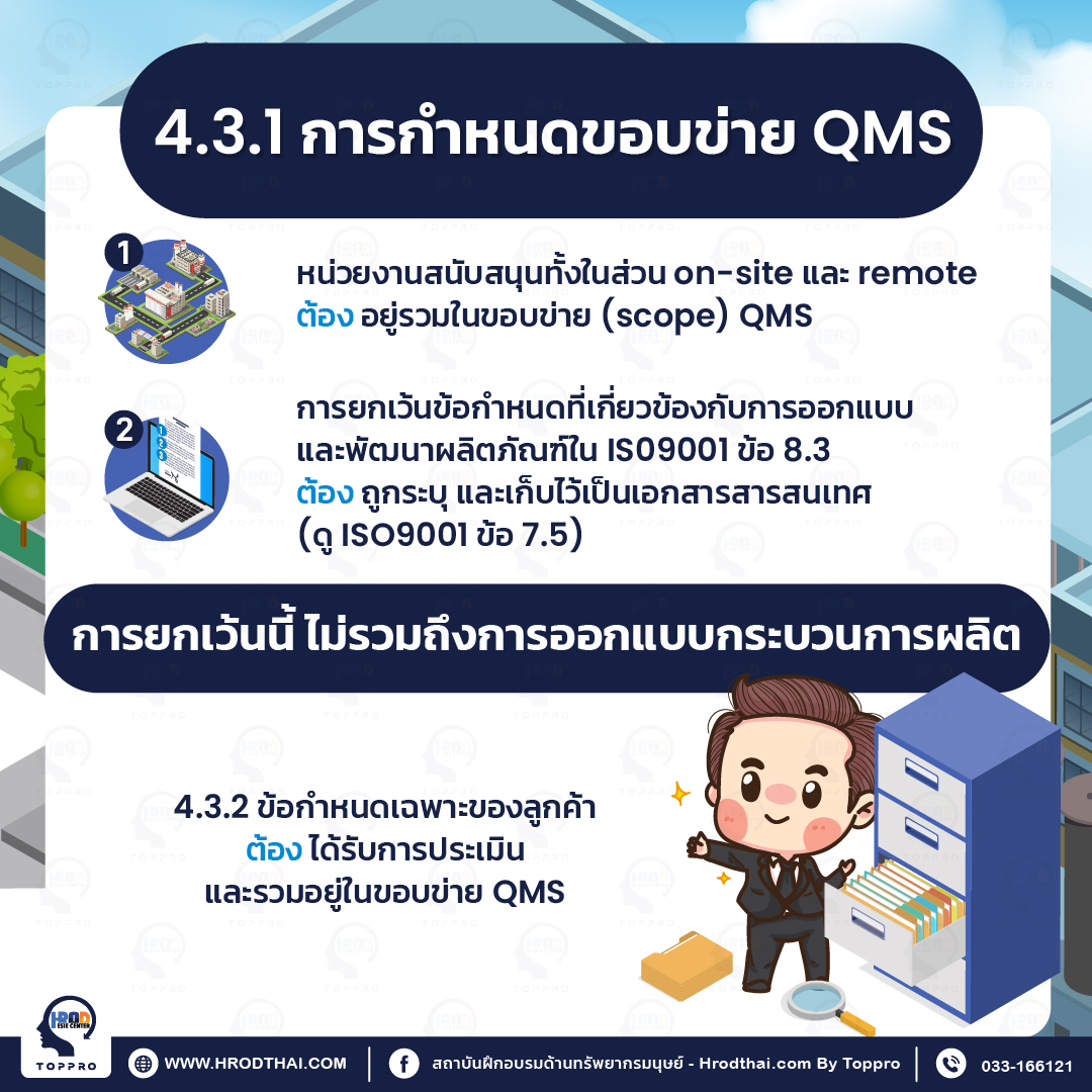 4.3.1 การกำหนดขอบข่าย QMS