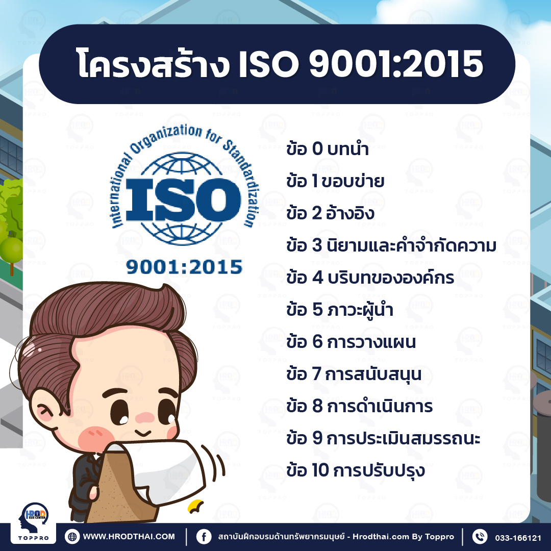 โครงสร้าง ISO 9001: 2015