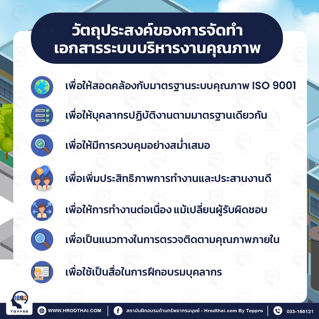 วัตถุประสงค์ของการจัดทำเอกสารระบบบริหารงานคุณภาพ