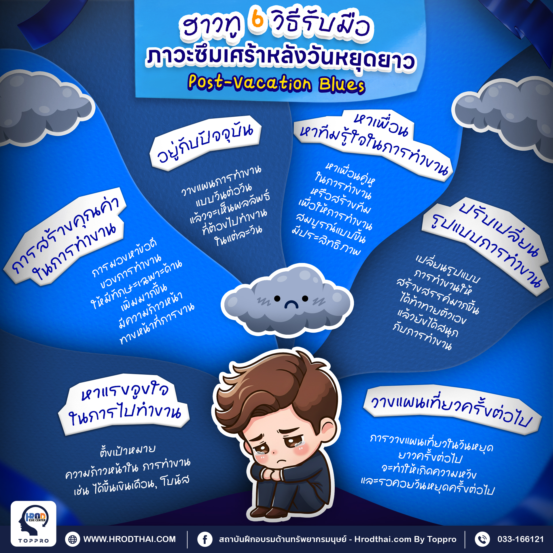 HOW TO 6 วิธีรับมือเตรียมตัวรับมือภาวะซึมเศร้าหลังวันหยุดยาว Post-Vacation Blues