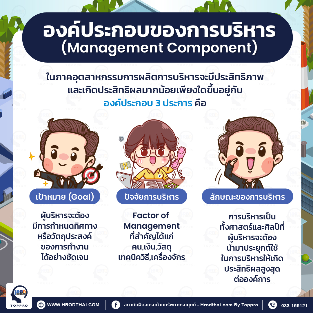 องค์ประกอบของการบริหาร (Management Component) คือ