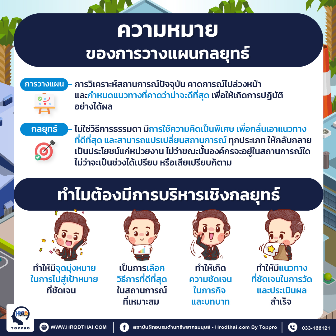 ความหมายของการวางแผนกลยุทธ์