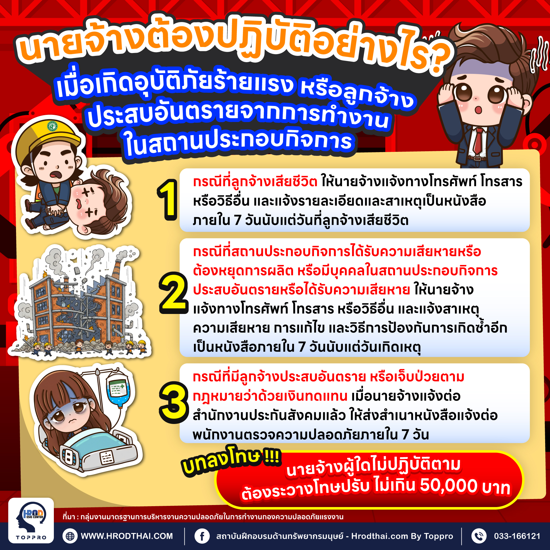 นายจ้างต้องปฏิบัติอย่างไร เมื่อเกิดอุบัติภัยร้ายแรง หรือลูกจ้างประสบอันตรายจากการทำงานในสถานประกอบกิจการ