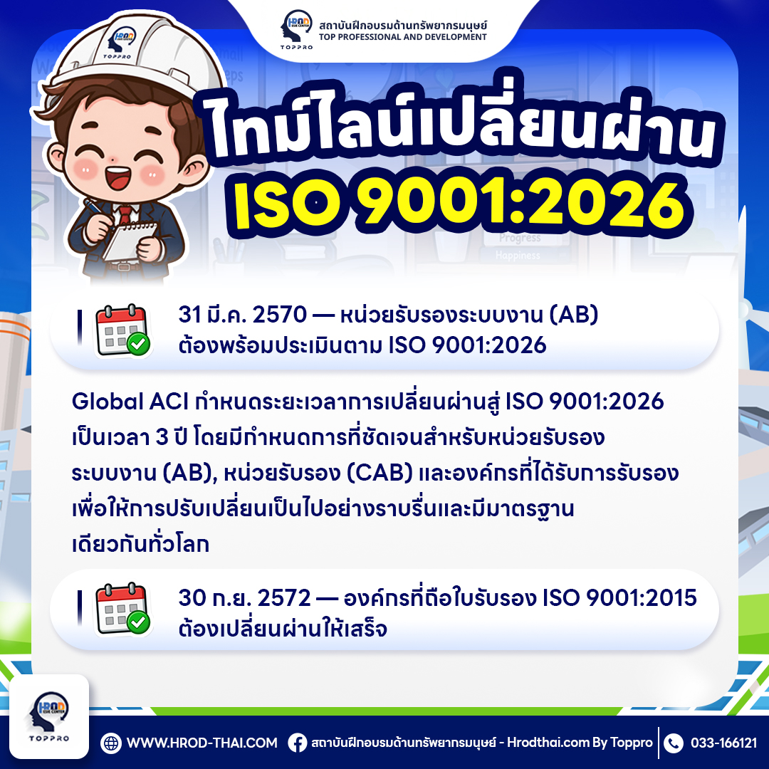 ISO 9001:2026 สรุปไทม์ไลน์การเปลี่ยนผ่านจาก ISO 9001:2015 และกำหนดสำคัญที่องค์กรต้องเตรียมความพร้อมก่อน 30 กันยายน 2572