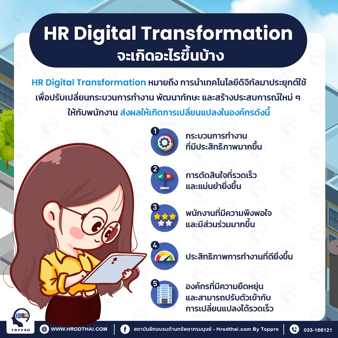 HR Digital Transformation จะเกิดอะไรขึ้นบ้าง