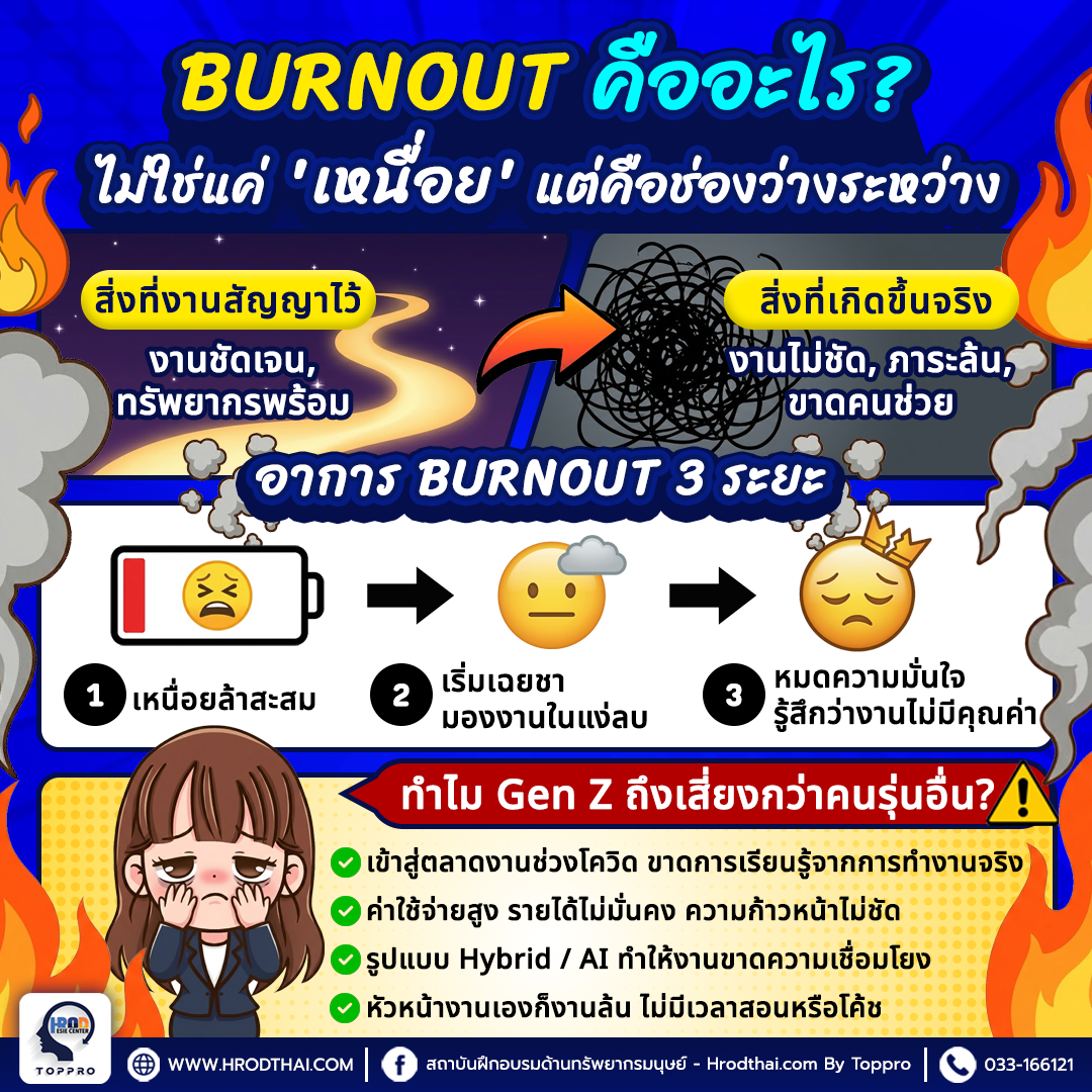 BURNOUT คืออะไร